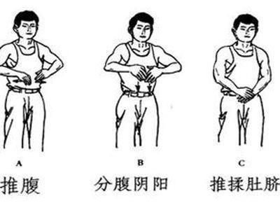 男女|每天清晨坚持30秒,修身健骨百病走!不论男女,谁学谁受益!