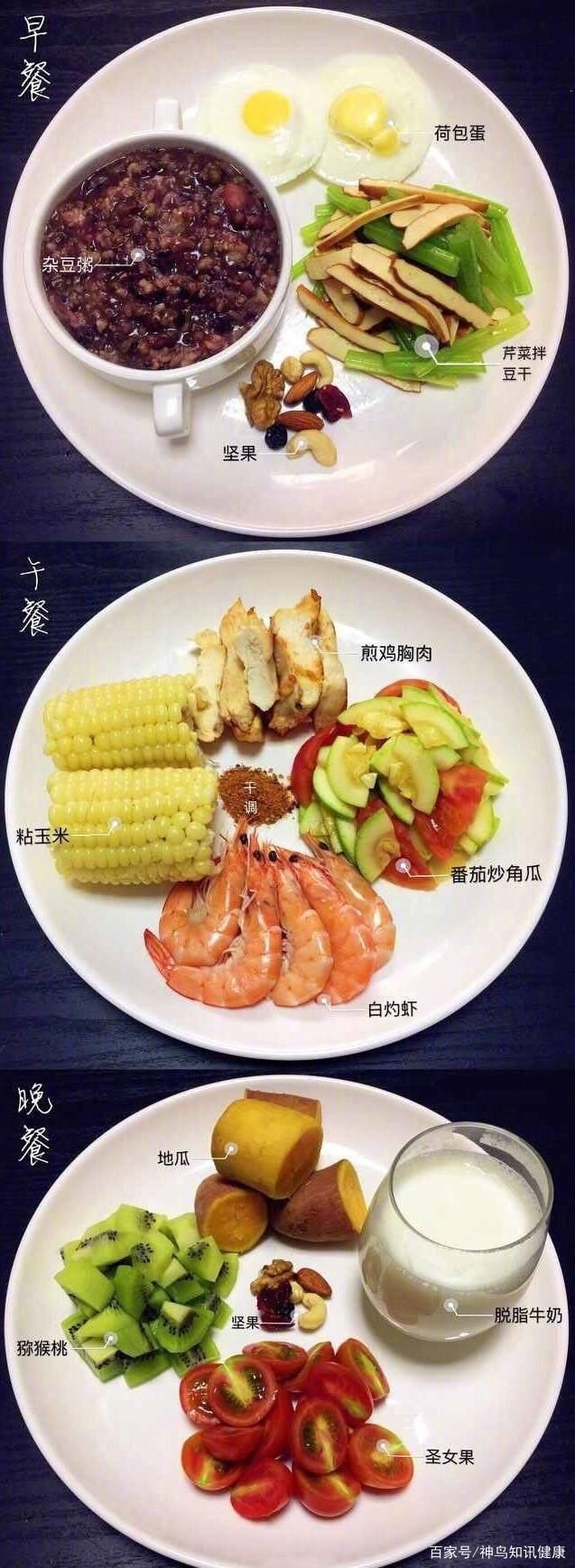 碳水化合物|为何不吃米和面,体重下降得非常快?是时候聊聊减肥的那些事了