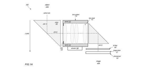 iPhone|「数码晚报」iPhone 15或搭载潜望式镜头，供应商被爆出