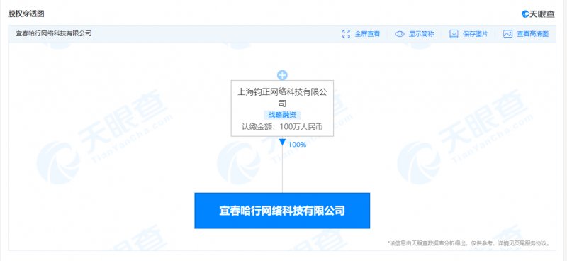 业务|哈啰出行新公司业务含小客车租赁