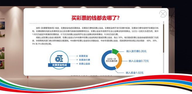 体育#「惊喜」前方高能！看展答题有惊喜哦