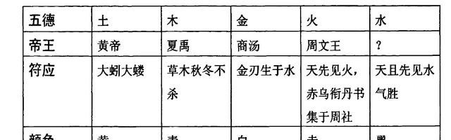 宋代|为什么有人说宋代是“中国的文艺复兴”?