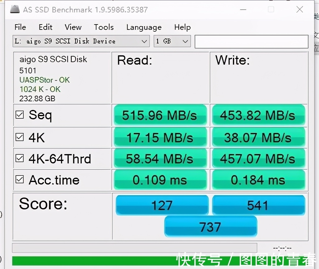 固态硬盘|钢铁侠护体,这款移动固态硬盘见过吗?漫威迷不容错过