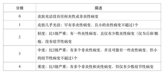 心病|留刘海、抹粉底！“全能学霸”有个心病！一查问题大了