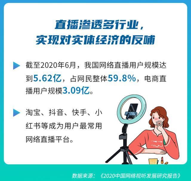 反哺|人民日报数据揭示，视频反哺实体经济