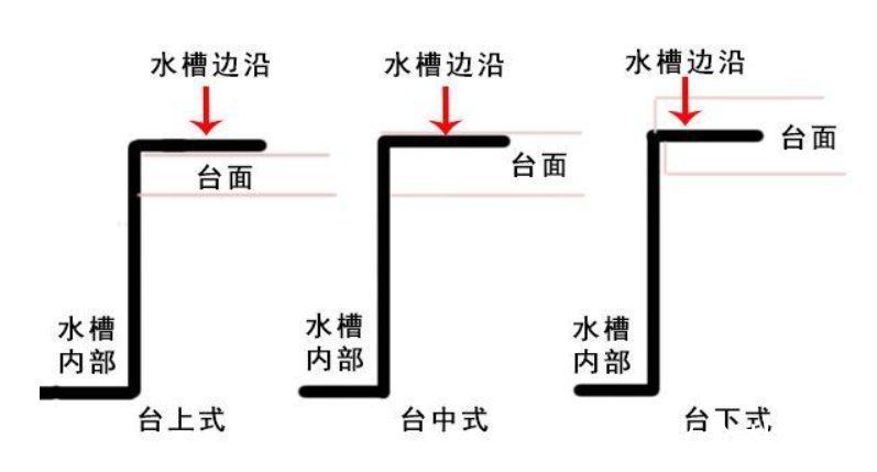 层板|精致厨房的装修建议：做好5个细节，入住后就知道实用到了心坎里