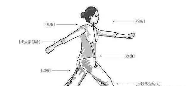 桑叶 女人过了40岁，尽量别留3种发型，又土又“显老”，希望你不是