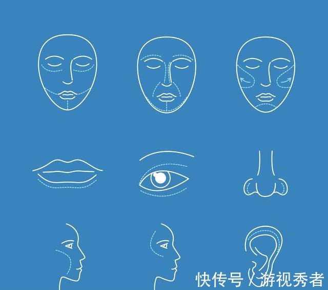 耳垂 拉皮手术以后会引起耳垂的变形吗!