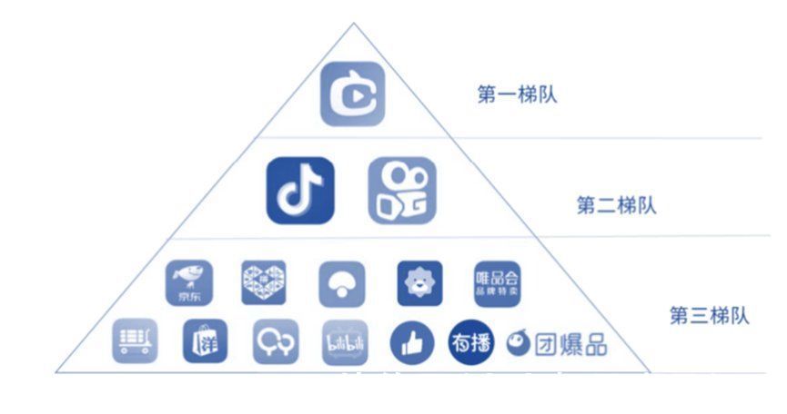 带货|资本涌向元宇宙，头部主播停播，直播带货已入冷宫？一文解析直播带货现状及未来