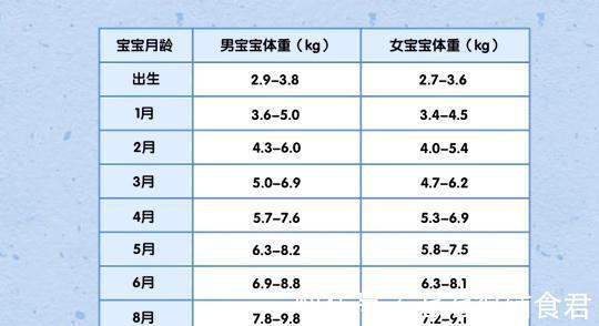 手册|母乳够不够,看娃几个表现便知,如何追奶看这篇奶牛养成手册