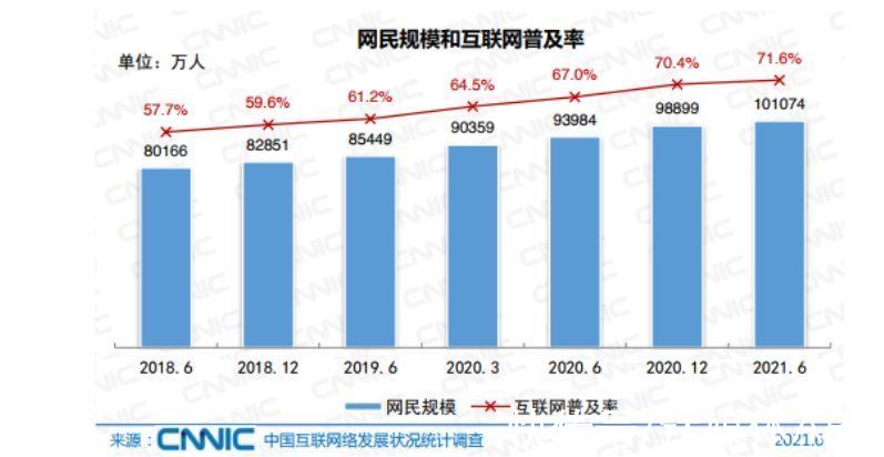 kol|微信进入“拆哪儿”阶段