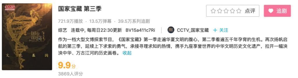 国家宝藏|豆瓣9.5,这部国综真长脸,谁说我们只会抄袭!