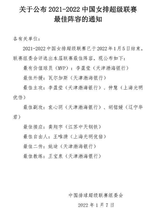 李盈莹|中国排协公布女排联赛最佳阵容！李盈莹荣膺MVP&最佳主攻两项大奖