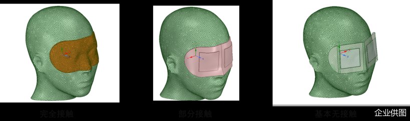 眼罩|为了让产品有更好的体验，无限极把这个技术安排上了