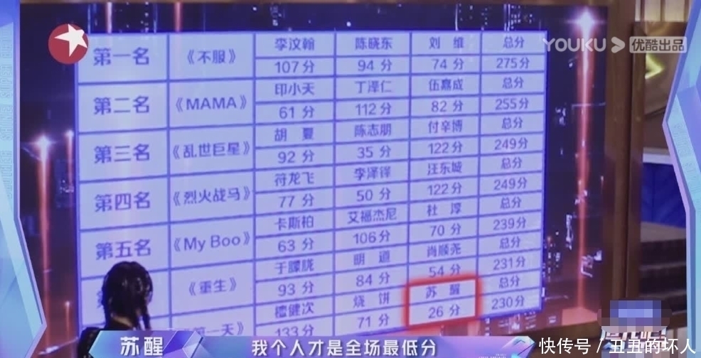 檀健次|都三公了,对于李汶翰没输过,肖顺尧没赢过,符龙飞说出了原因