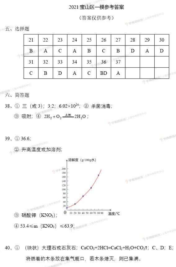 宝山/奉贤初三一模卷+答案