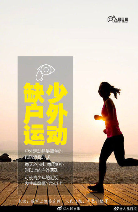 高度近视|今天是世界爱眼日，你的视力怎么样？