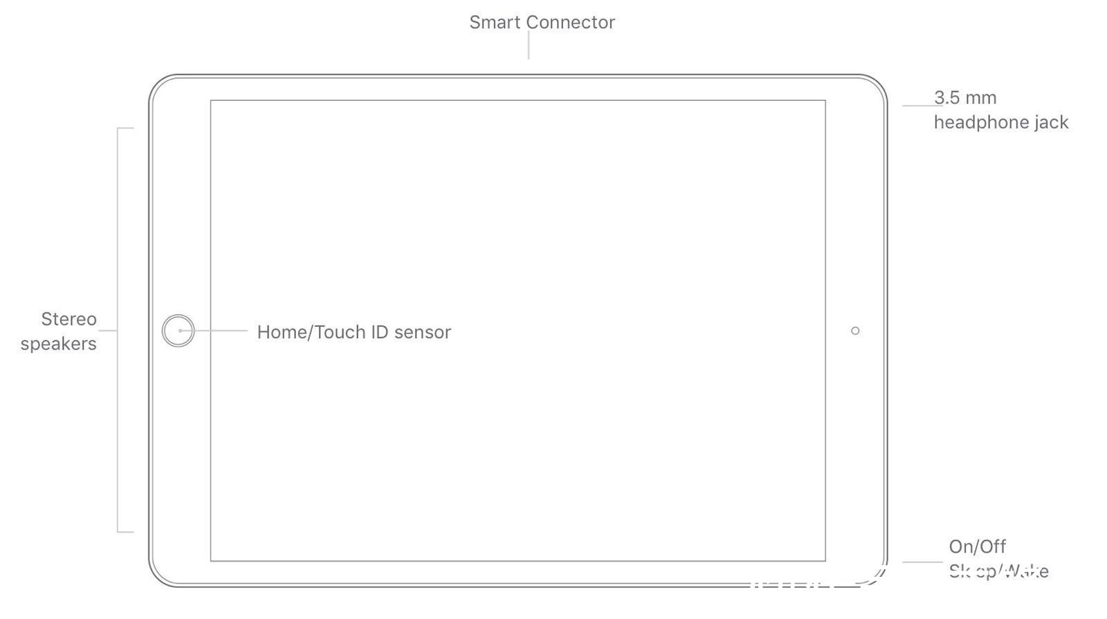 ip除了入门?iPad?和iPod touch 苹果接近在iOS设备淘汰耳机插孔