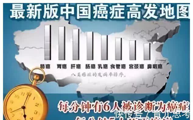 胰腺癌|癌症在发作前2年征兆,放到圈子很多人会感激你一辈子!