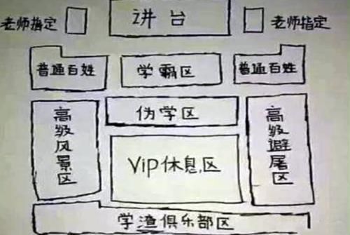 好好学习|学霸会坐教室第一排吗？资深教师揭秘“座位奥秘”，跟网传不一样