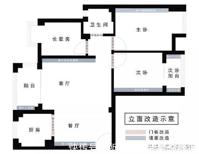 辣眼晴|买了精装房嫌丑,改造完工后,变为清新雅致INS风,忍不住晒晒