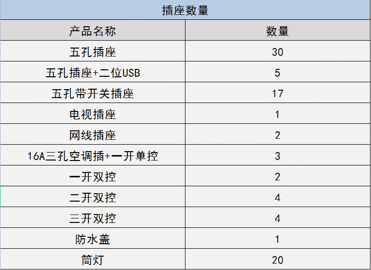施工|90平米老房改造，玻璃隔断让视觉感翻倍