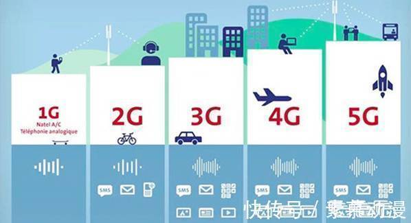 5g|诚之和:为什么有些人不喜欢打开5G？这背后有啥隐情