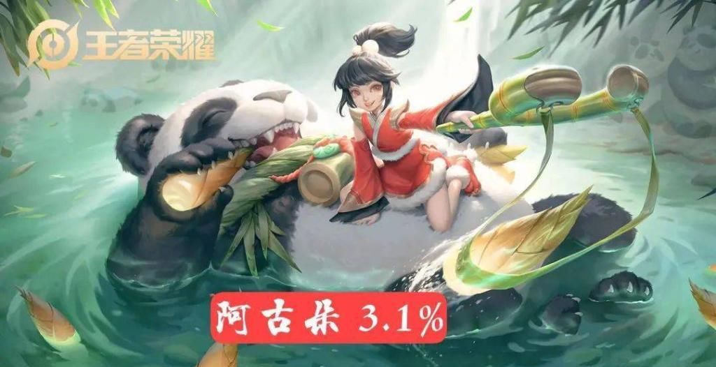 好评|今年推出五位新英雄，速度放缓两位备受好评，一位得票率不足5%