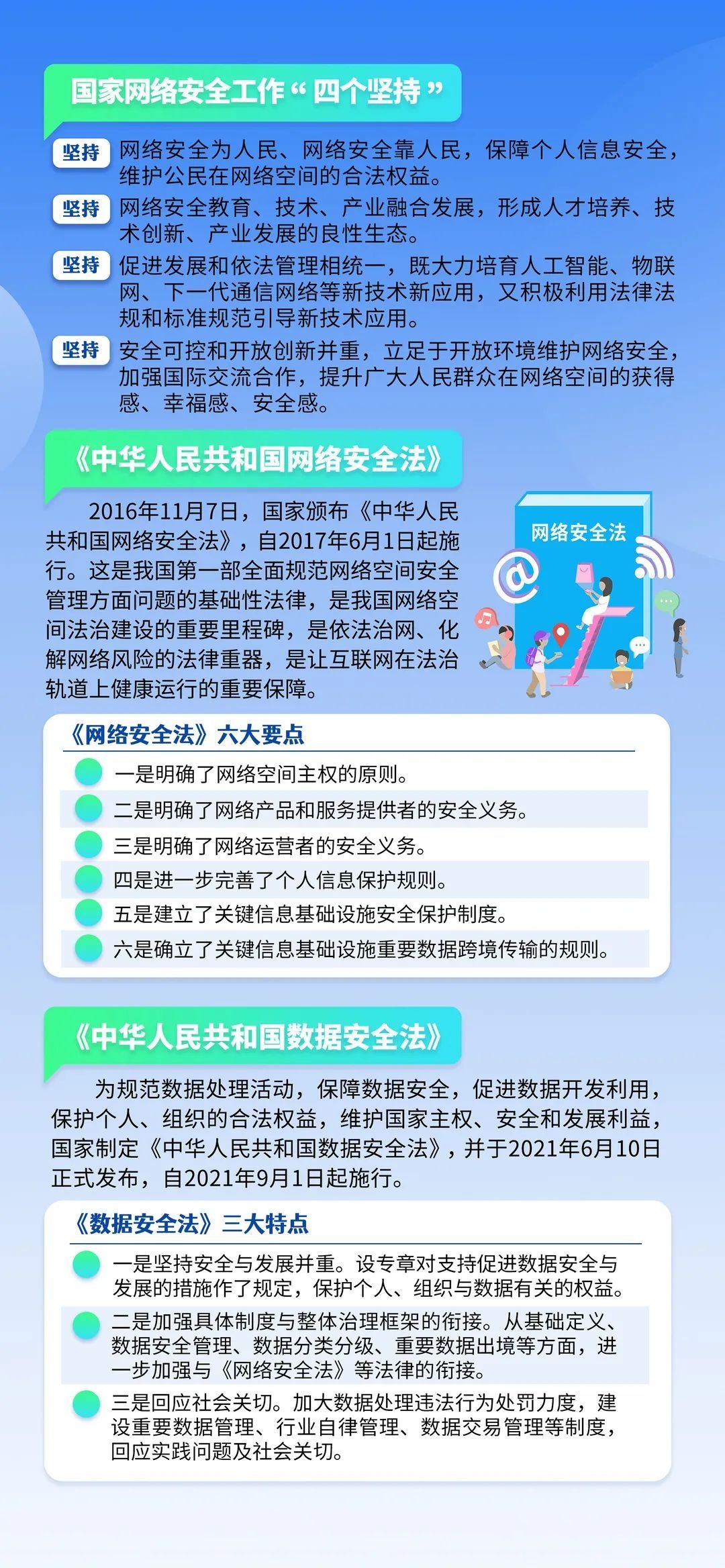 网络安全|@红安人：网络安全宣传周来啦，这些方面与你有关！