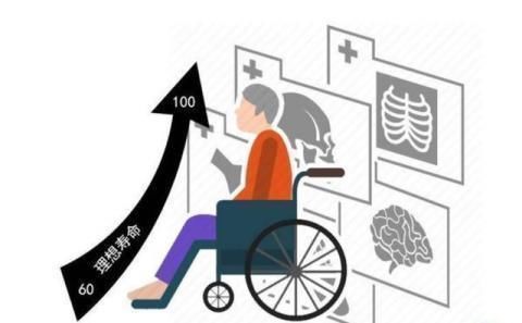 长寿|“增加”寿命的3个行为,喝水第二,走路第三,第一多数人做不到