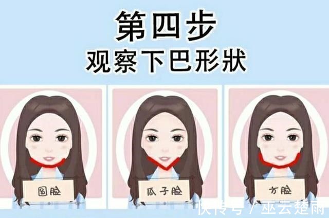 颧骨 发型选对颜值翻倍,学会根据脸型选发型,轻松拥有出众美