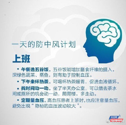 卒中|世界卒中日！警惕卒中症状，尽早识别救治