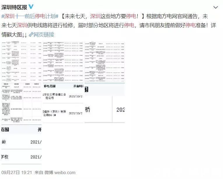 突发！北京、上海也要停电？蜡烛被买爆，订单大增10倍！天猫淘宝能用微信支付了？A股成交量突然少3000亿插图2