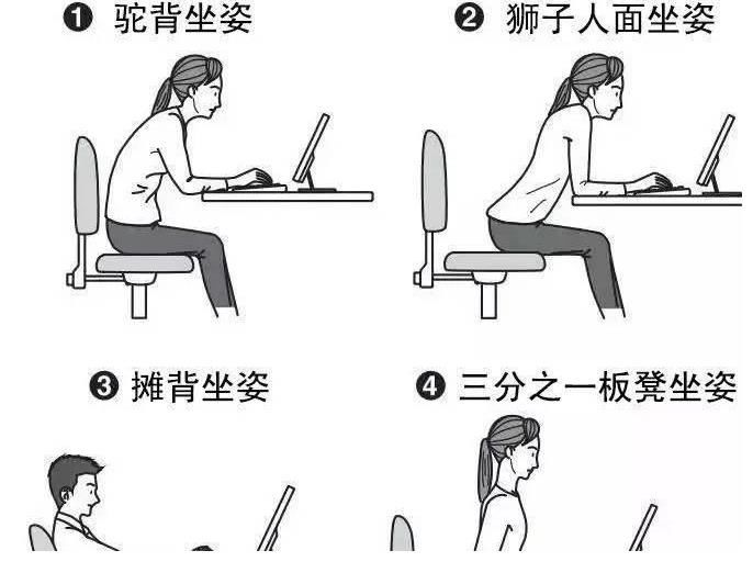 手术治疗|颈椎病是一种发病率较高的疾病，通常与不良的生活习惯有很大关系