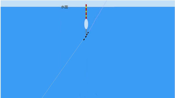 鱼钩|钓鱼绝杀技巧图解传说中的“放风筝”钓法,这是专钓大鱼的方法