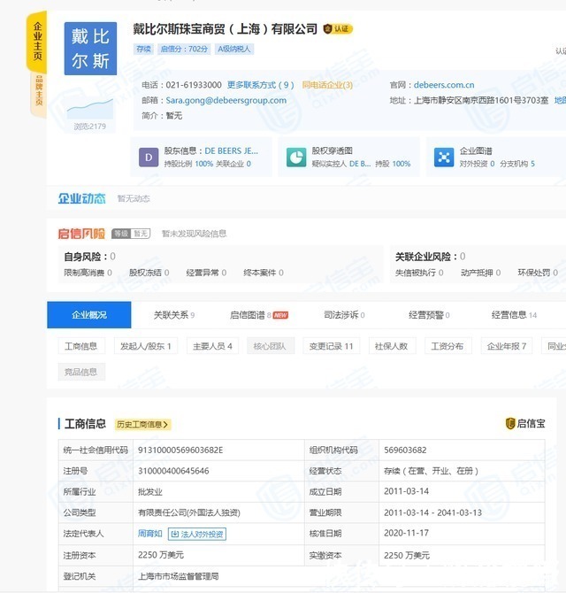 全球最大钻石商大幅提高价格?都说钻石是骗局为啥都甘心上当?