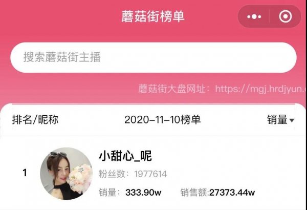 蘑菇|蘑菇街：为淘宝腰部主播提供头牌的机会