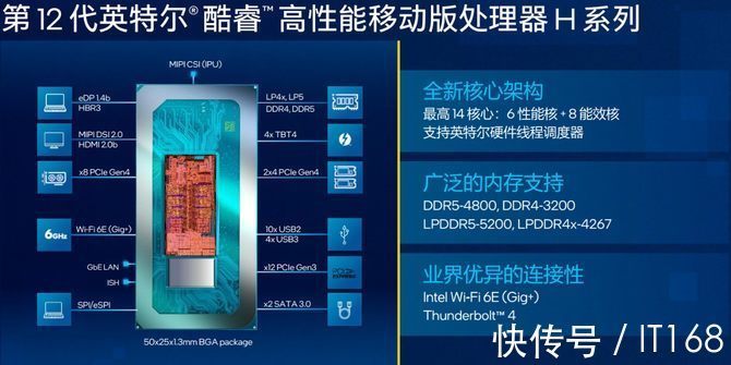 omen|12代酷睿+RTX30独显强悍来袭!OMEN暗影精灵8游戏本评测