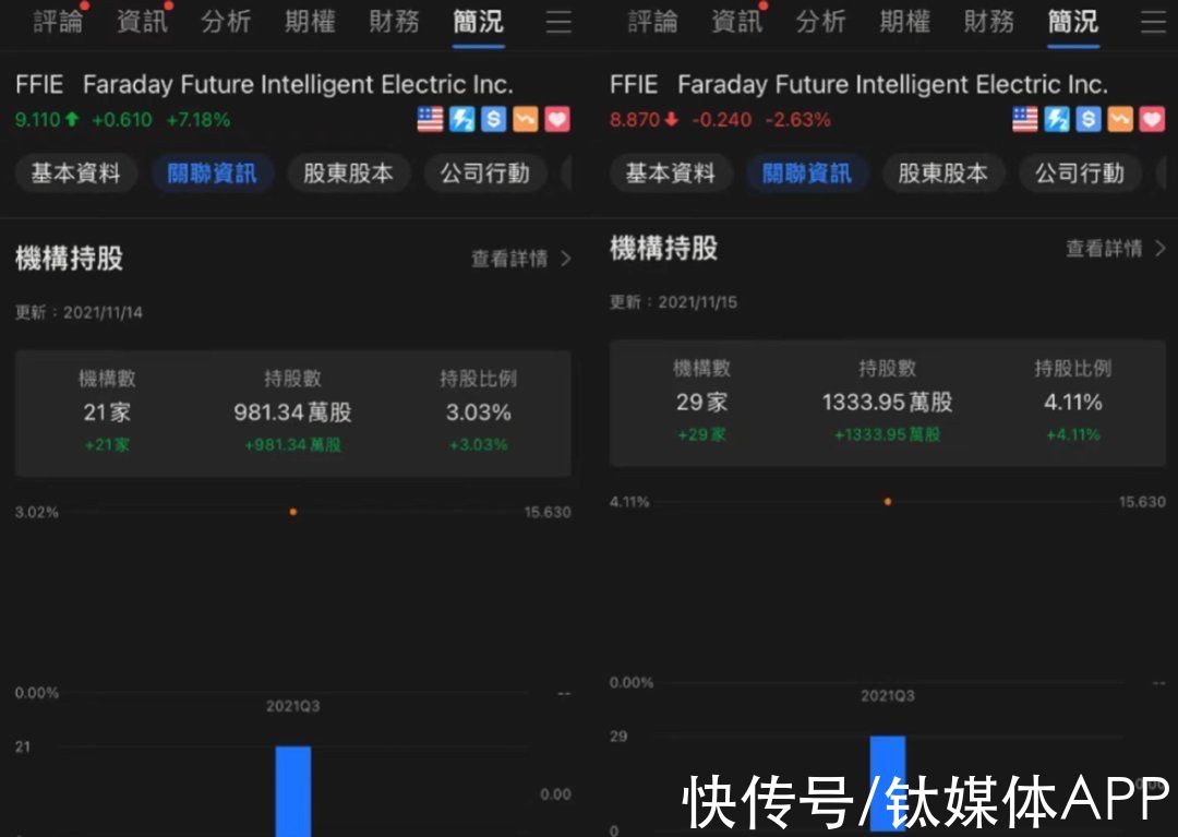 冰火两重天|冰火两重天的FF，何时才能真正“复活”？