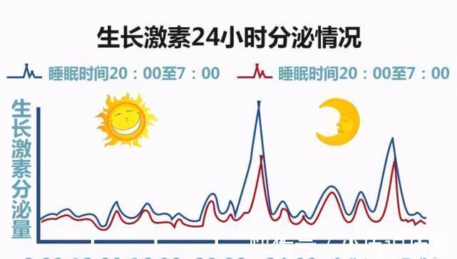 身高|男娃多大年龄会“停止长高”呢?十几岁还没到170,多半就不长了