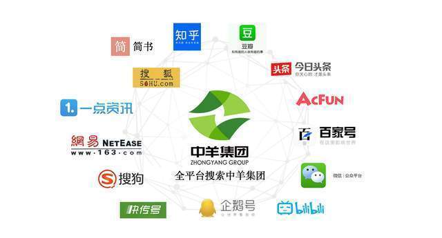 中羊集团|母羊难产?做好这几点有效护理