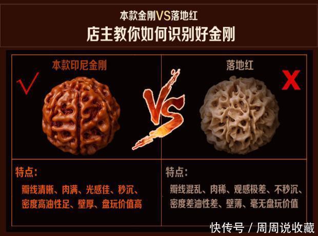 6种文玩的分辨方法简单有效,适用于刚入坑的新手,大神们请绕道