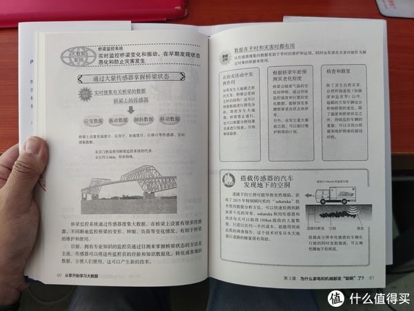 漫画|图书馆猿の2021读书计划59：《从零开始学习大数据：大数据知识入门手册（插图版）》