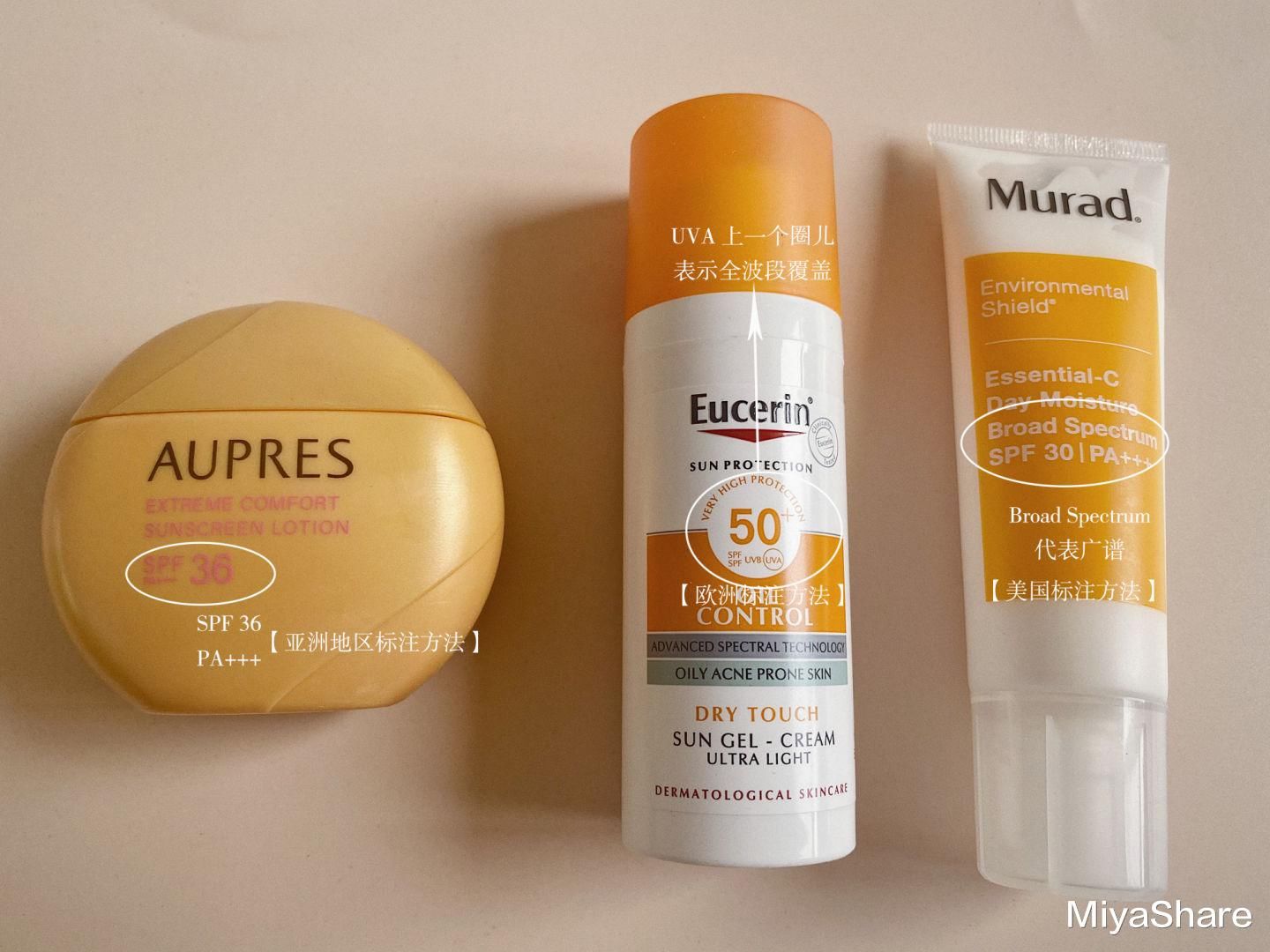 室内需要涂防晒霜吗?最全的“防晒干货”科普,建议收藏