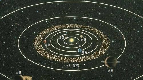 木星是地球的保护神，月球更是“生命之盾”，这都是设计好的吗？