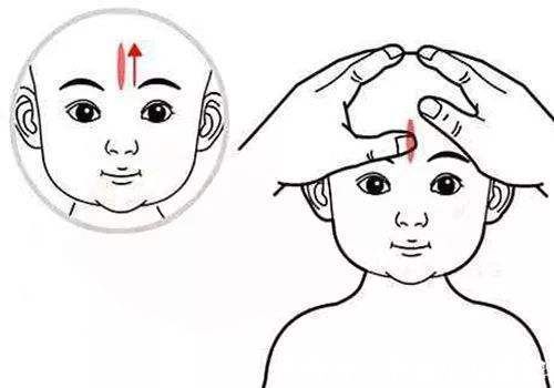 指端|孩子感冒反反复复总不好,中医小儿推拿方法学起来!