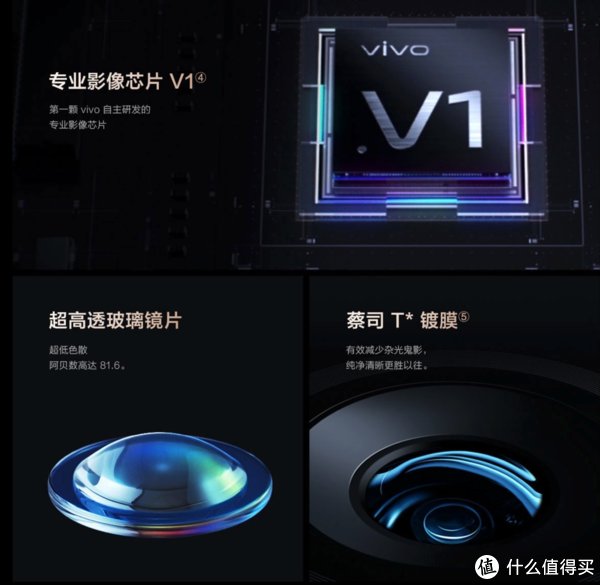 x70|KOL都说是影像旗舰的VIVO X70Pro+ 开箱VS iQOO 8Pro大量样张