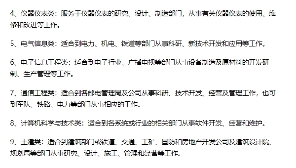 工业|工学类“最好”大学排行榜，哈工业大学跻身前三！北大不在前十