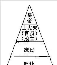 尚书|苟且偷安的大宋成为寒门士大夫乐园