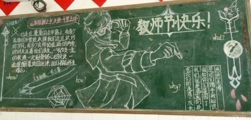 文化|初中王者荣耀黑板报大赛，美术班遥遥领先，文化班不如小学生